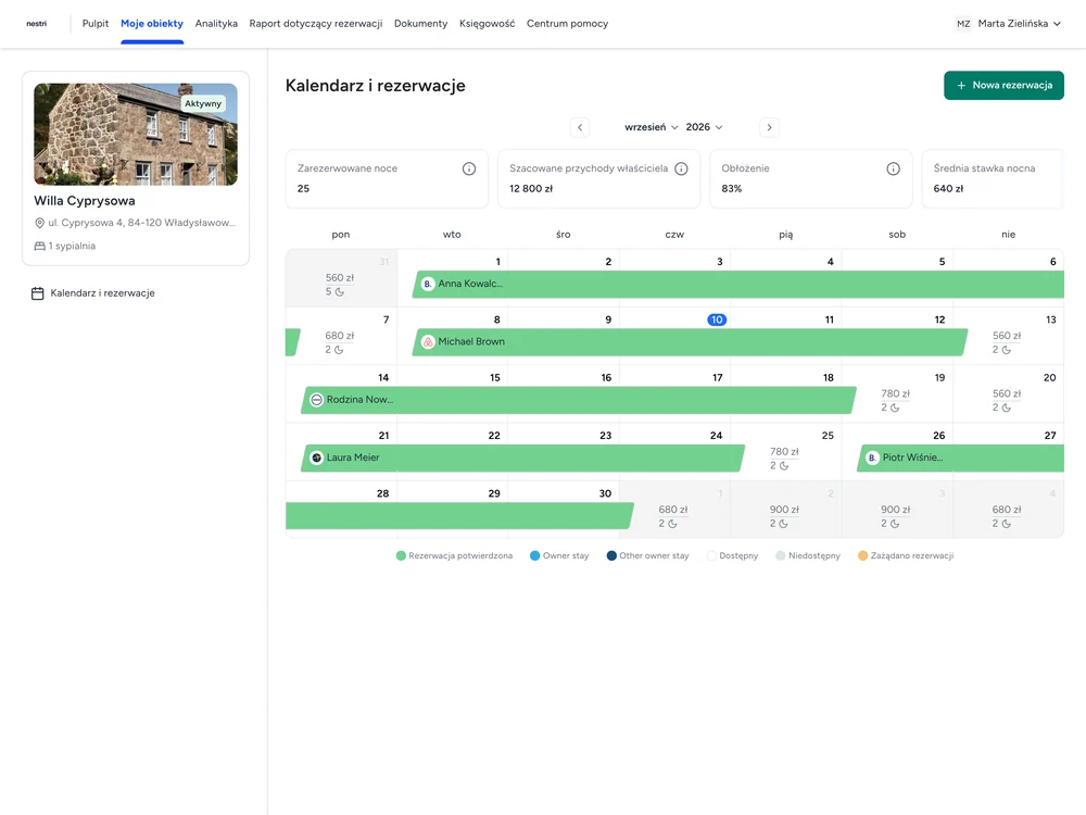 Owner Panel calendar with reservations from several booking channels